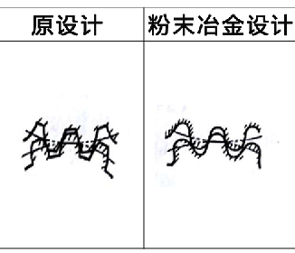 利于粉末冶金壓坯密度均勻實(shí)例8