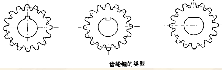 粉末冶金齒輪鍵槽的設計