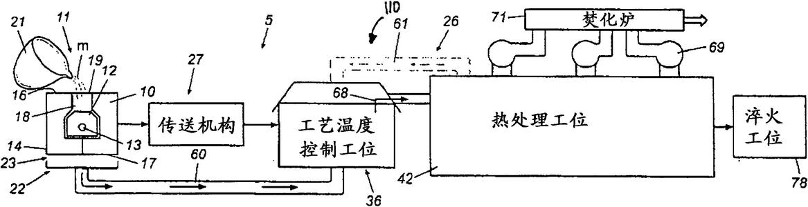 粉末冶金(P/M)技術(shù) - 一門(mén)重要的材料制備與成形技術(shù)