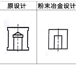 利于粉末冶金壓坯密度均勻實(shí)例1