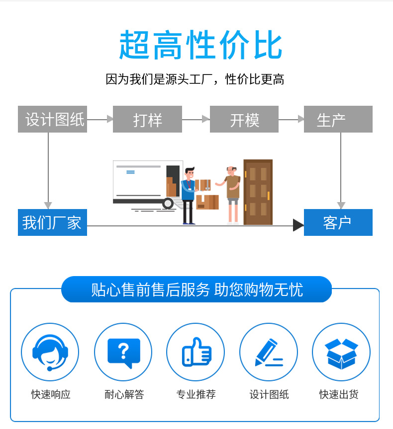 粉末冶金能做不銹鋼件嗎？